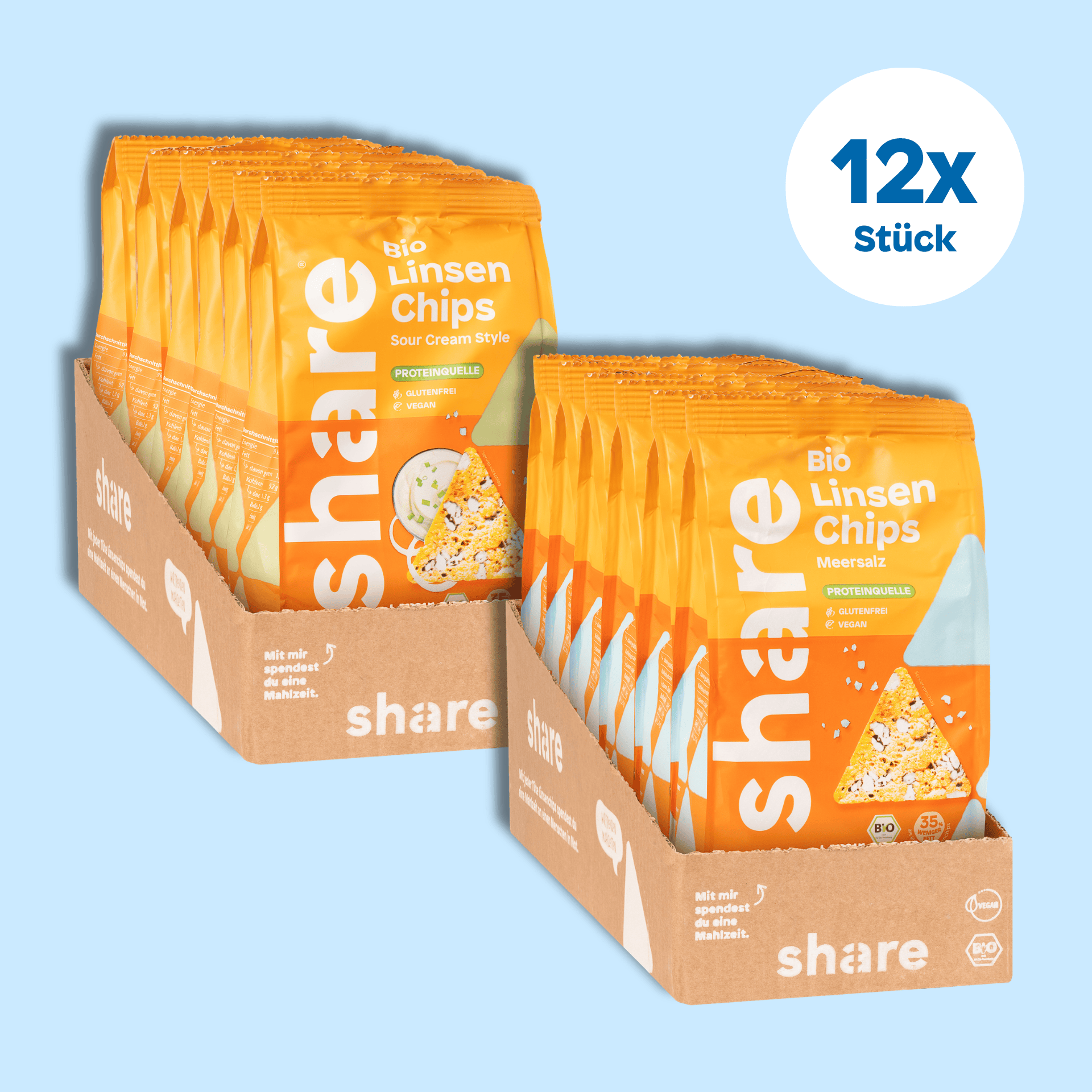 Linsenchips Sparpaket