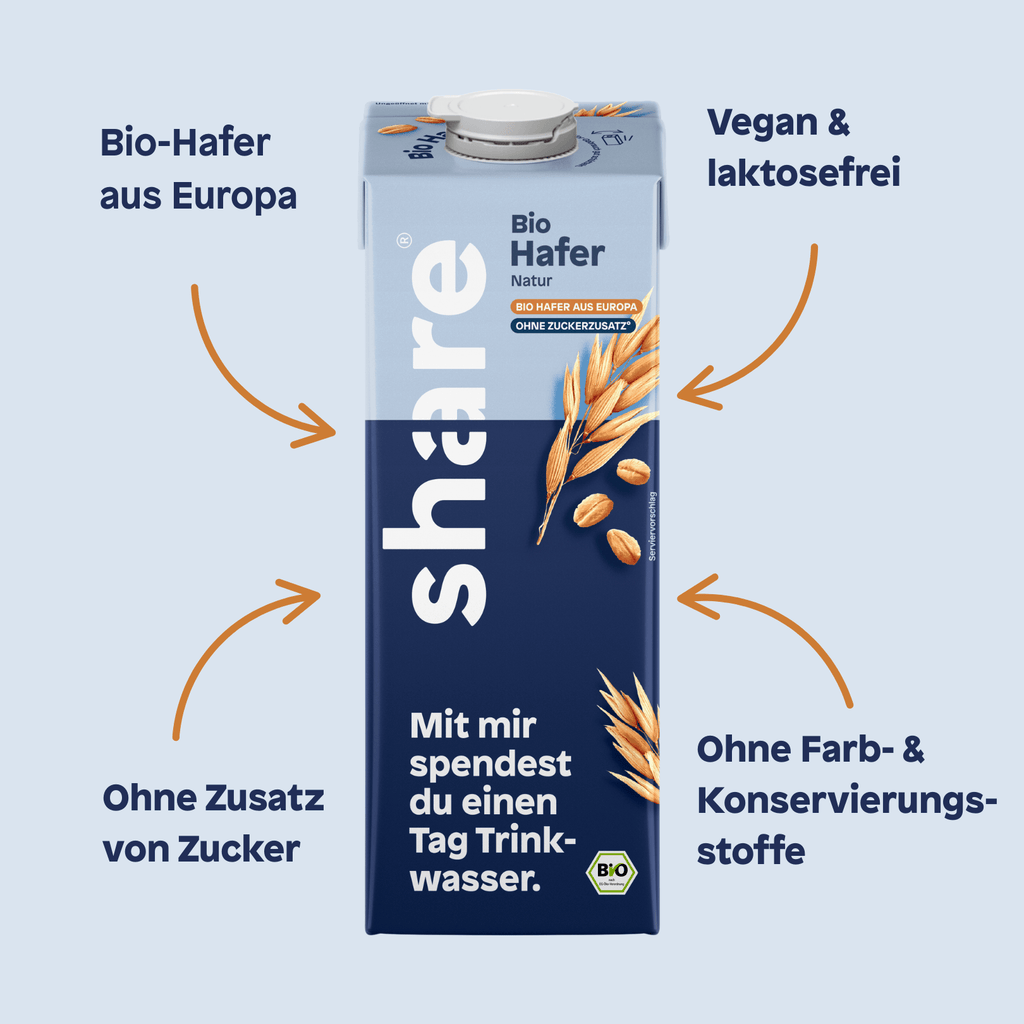 Haferdrink Sparpaket