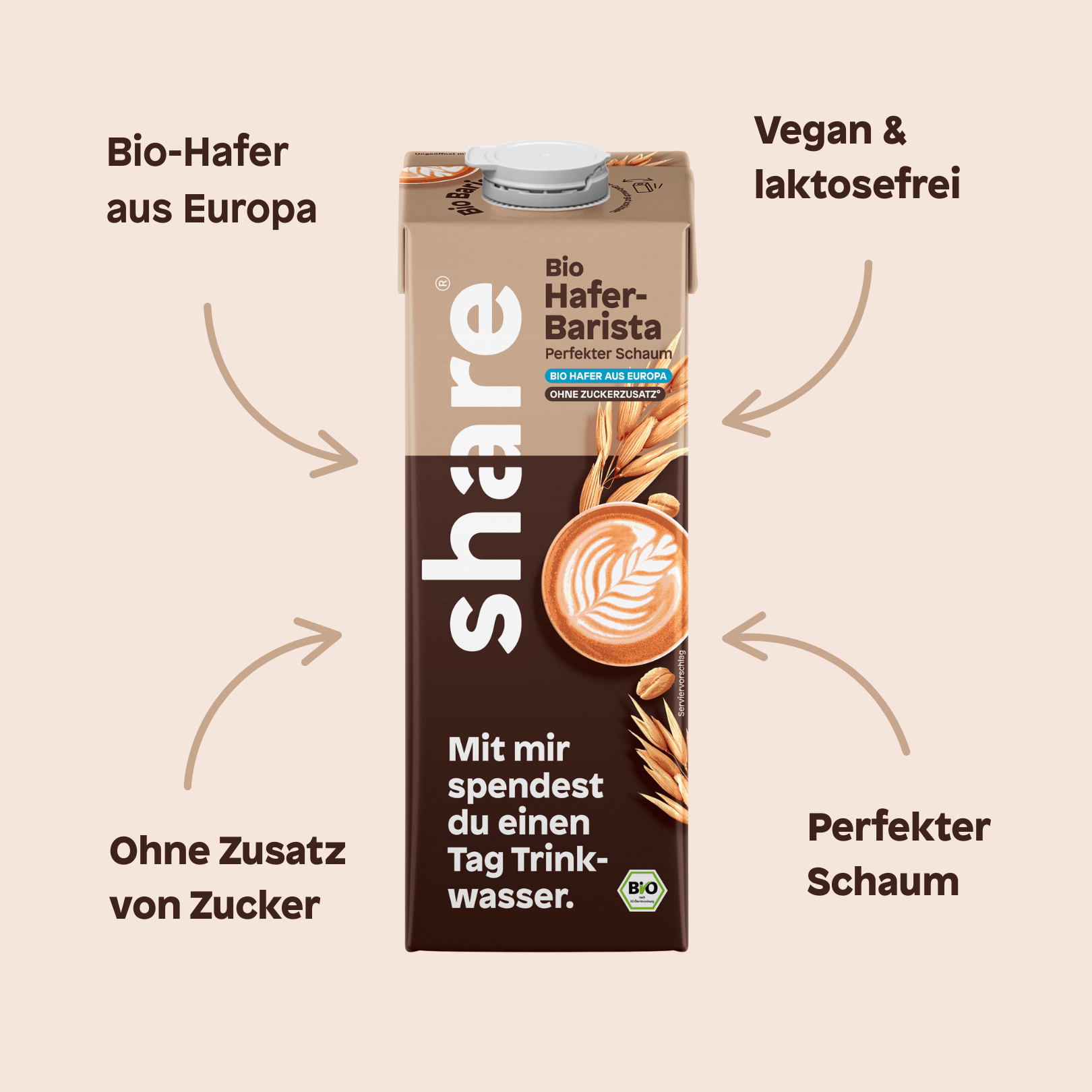 Haferdrink Sparpaket