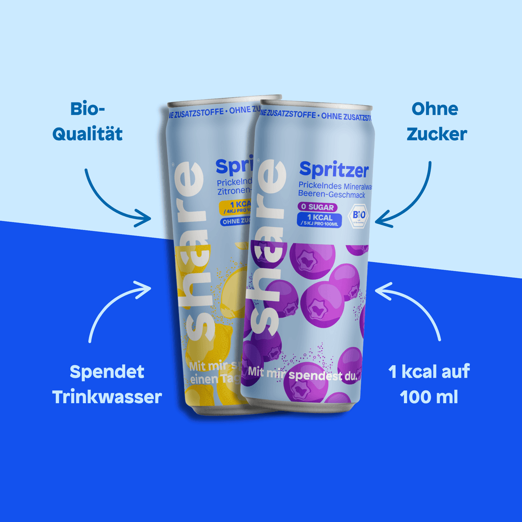 Bio Spritzer Probierpaket