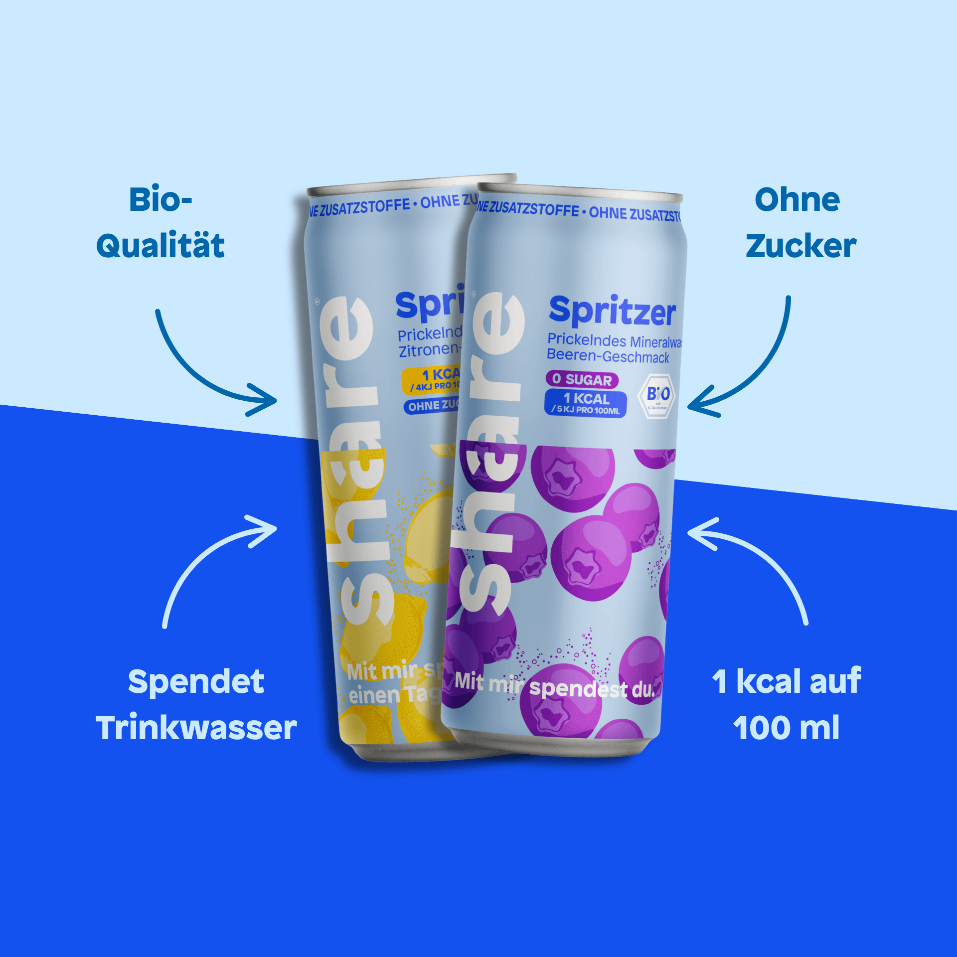 Bio Spritzer Probierpaket